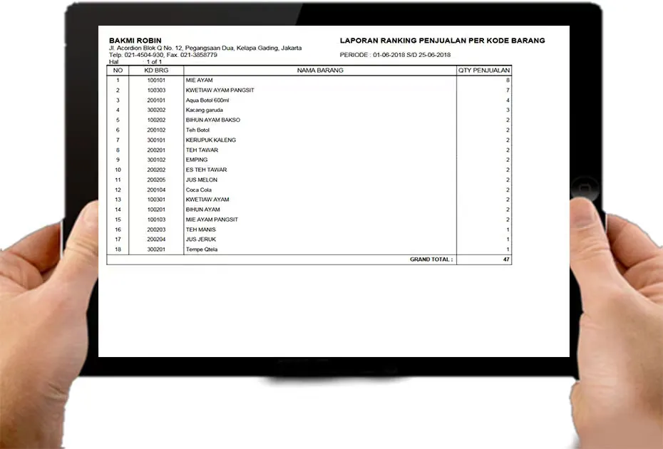 Accounts Receivable by Product Ranking