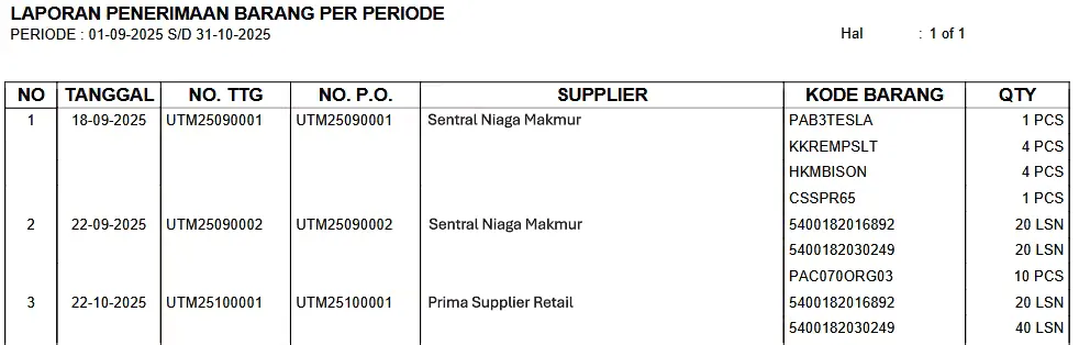 Laporan Penerimaan Barang