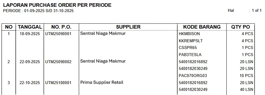 Laporan Purchase Order